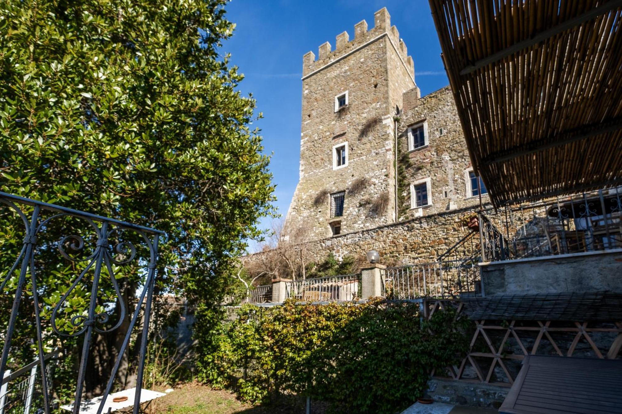 Retreatloft In